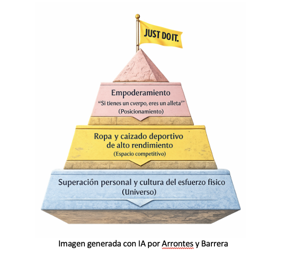 Mapas de guerra: así se conquista una mente